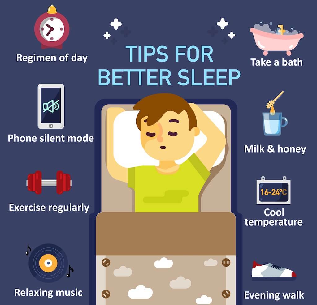 Tips för att sova bättre