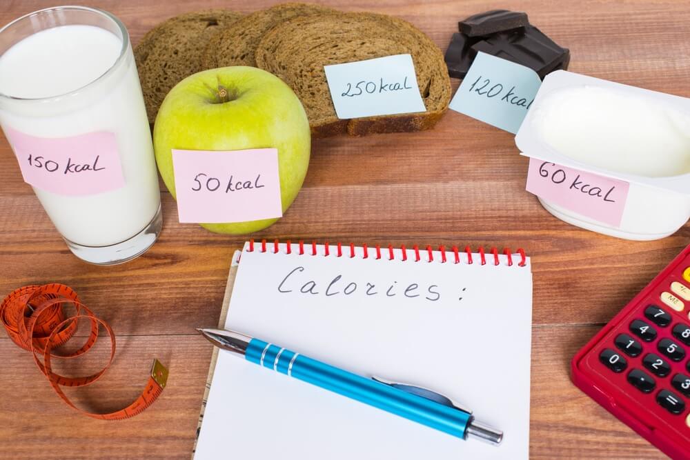 Räkna kalorier